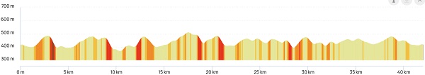 La Dounousienne 2023 VTT 42 km (1)