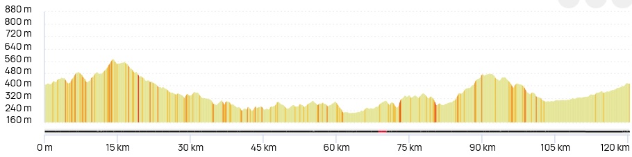 La Dounousienne 2024 route grand parcours (1)