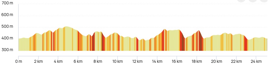 La Dounousienne 2024 VTT 25 km (1)