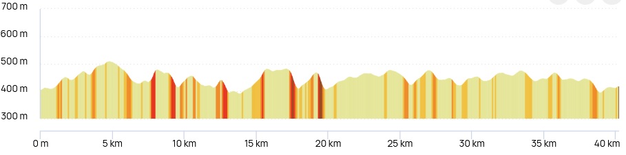 La Dounousienne 2024 VTT 41 km (1)